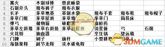 短剧收费乱象频发 有老年人充值4万